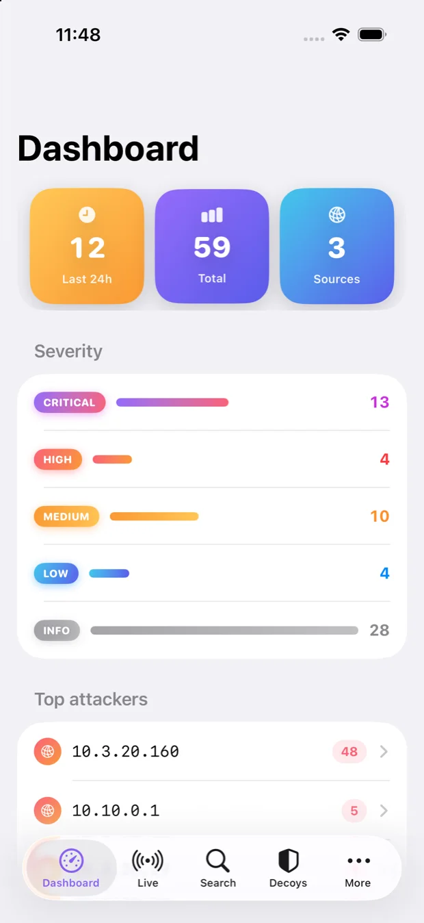 Dashboard screen of the Honeypot Monitor iPhone app